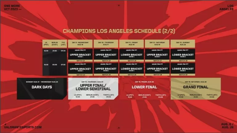 Playoffs schedule