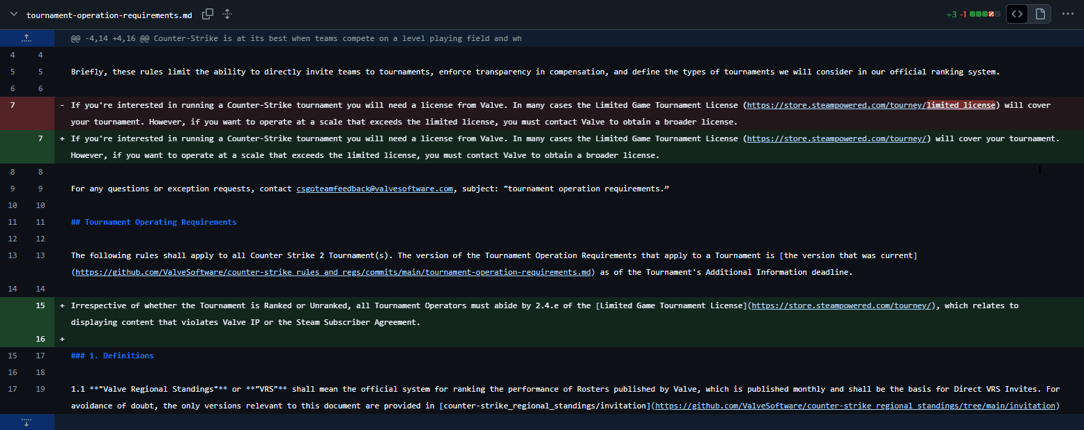 Latest Changes to Valve TOR