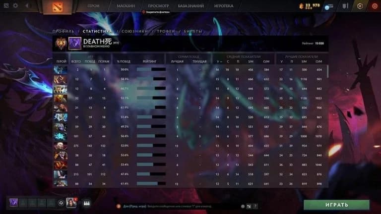 Watson joins the exclusive 13K MMR club