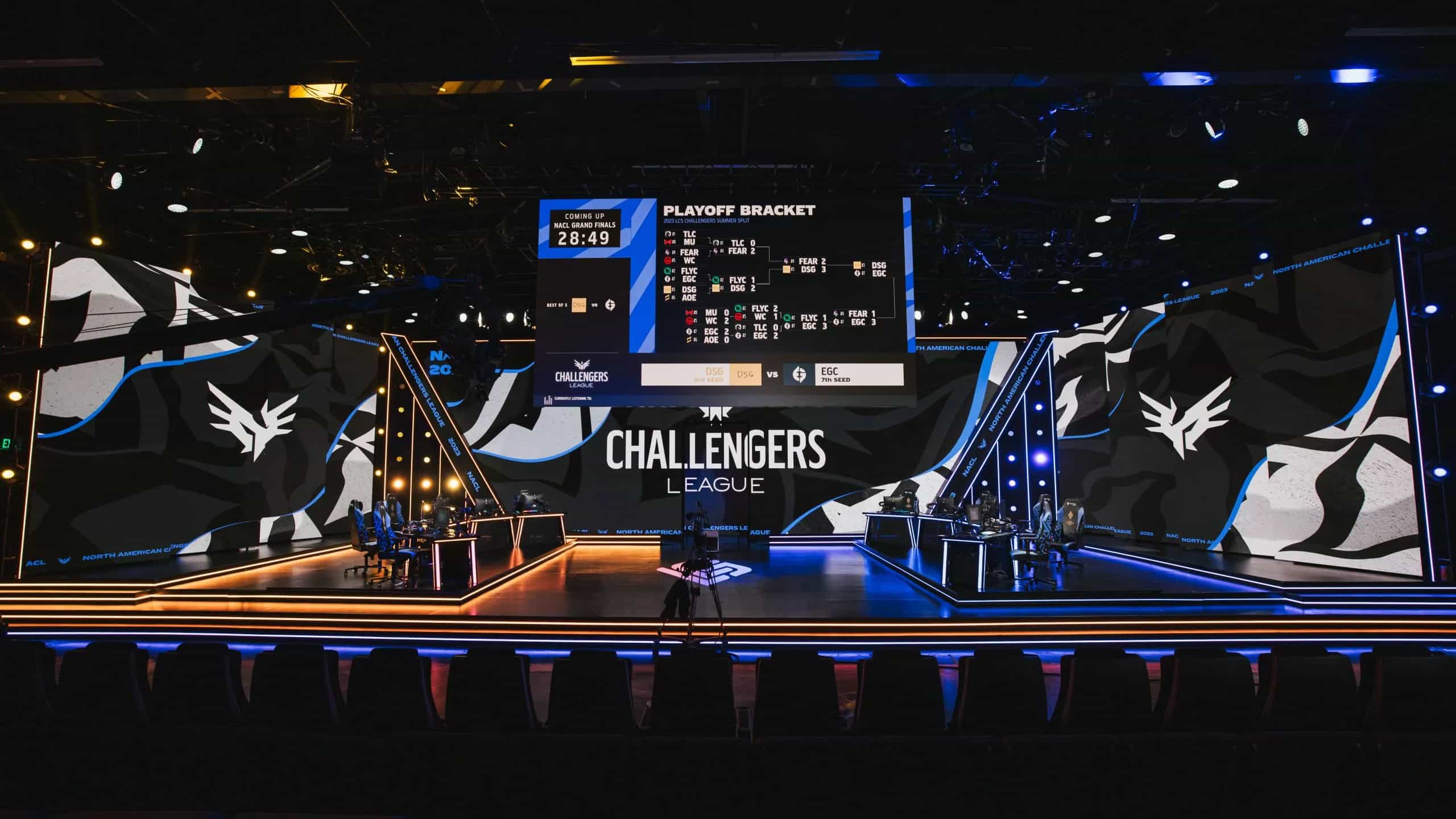 Americas LoL Tier-2 2025: Leagues, Format, Schedule and more!