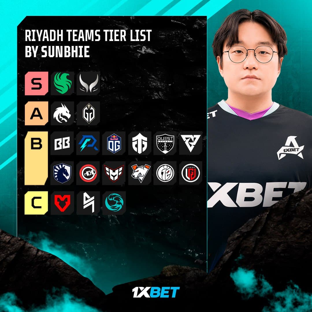 SunBhie Dota 2 Riyadh Masters 2024 tier list.