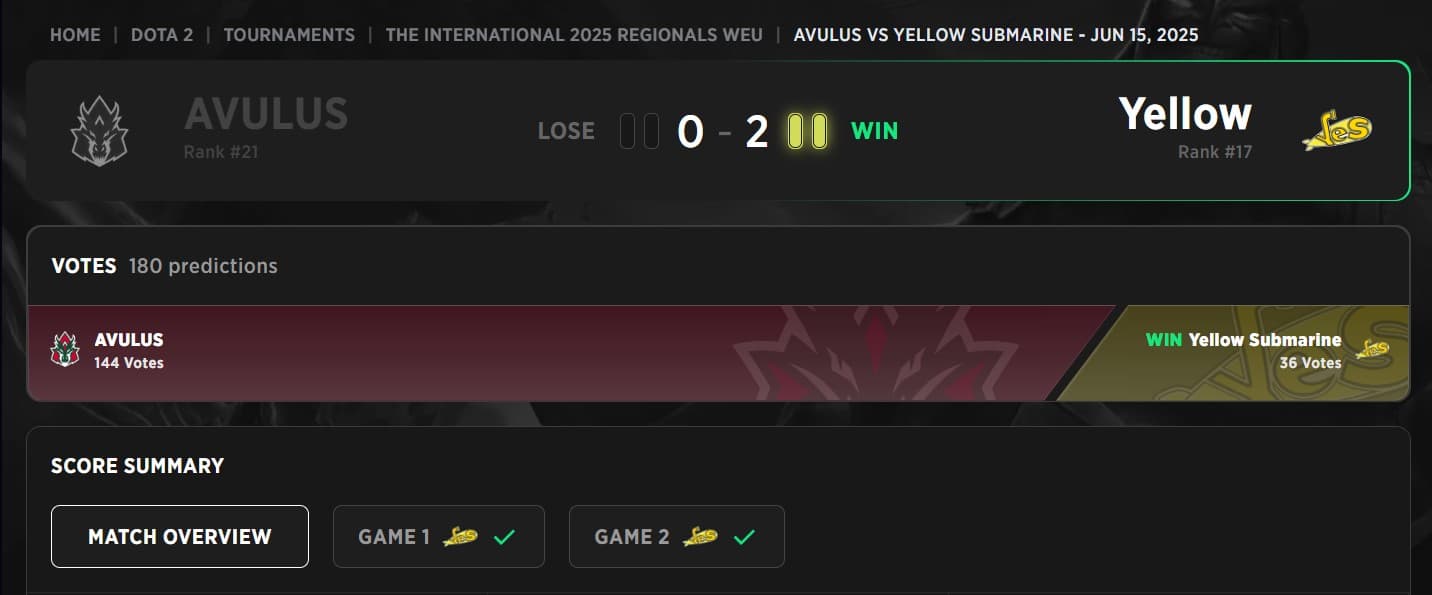 Yellow Submarine subverted expectations once again.