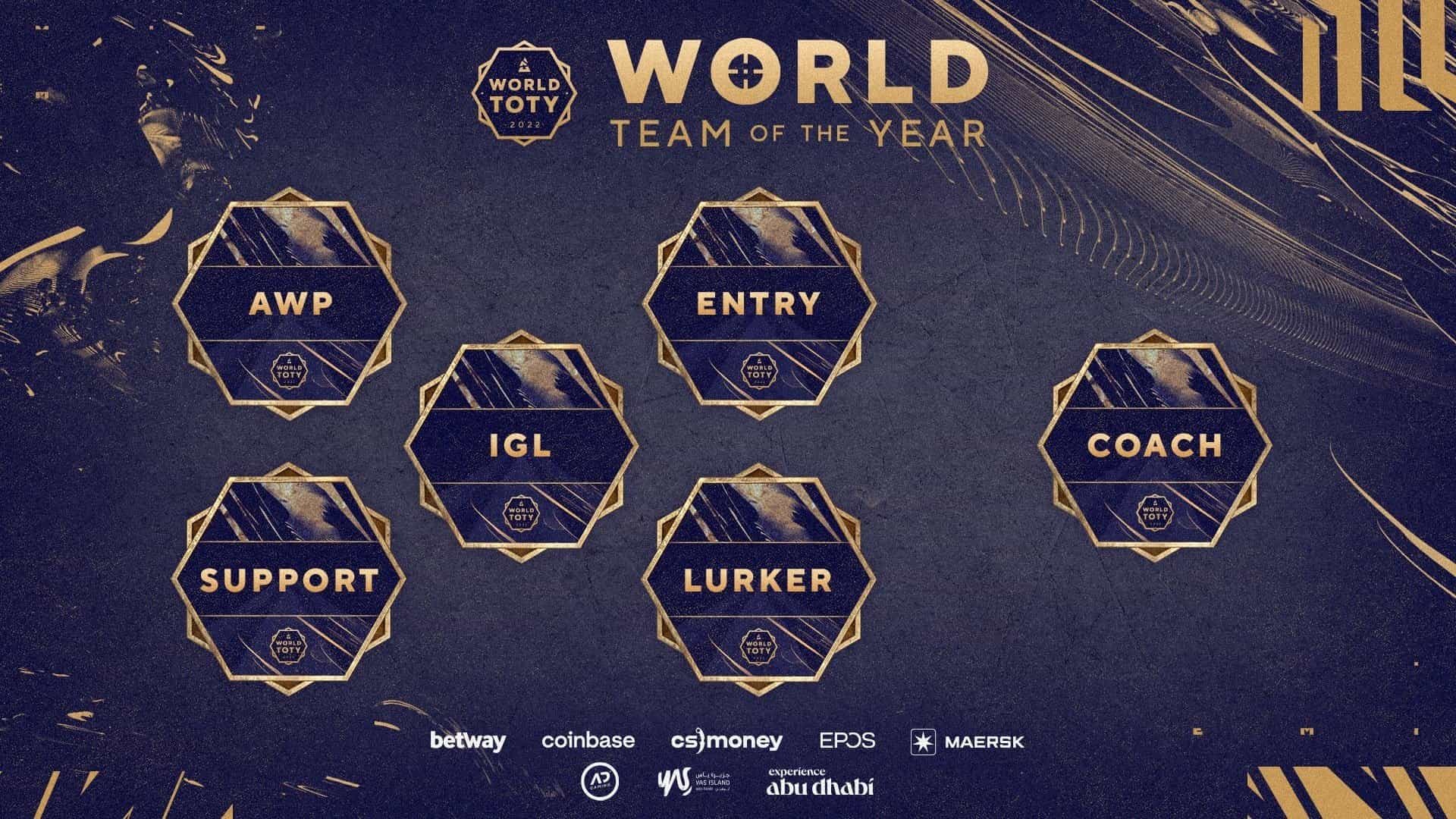 The Best of CSGO: Blast Premier World Team of 2022