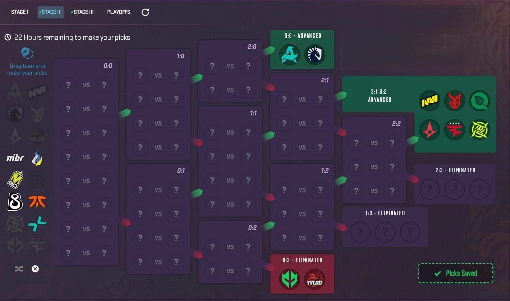 Budapest Major 2025 Stage 2 Pick'Em Challenge (Credits: Valve)