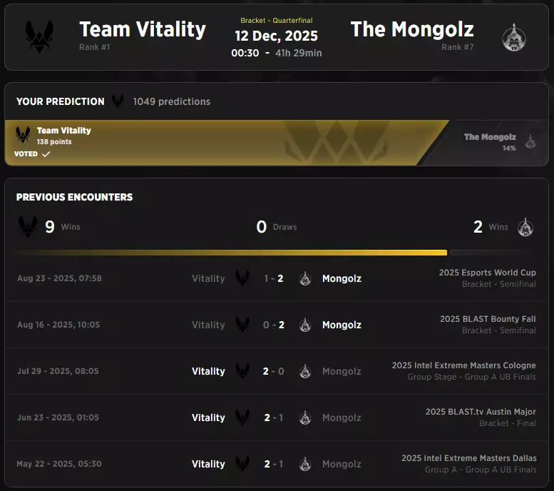 Team Vitality vs The Mongolz – 2025 Starladder Budapest Major CS2 Match