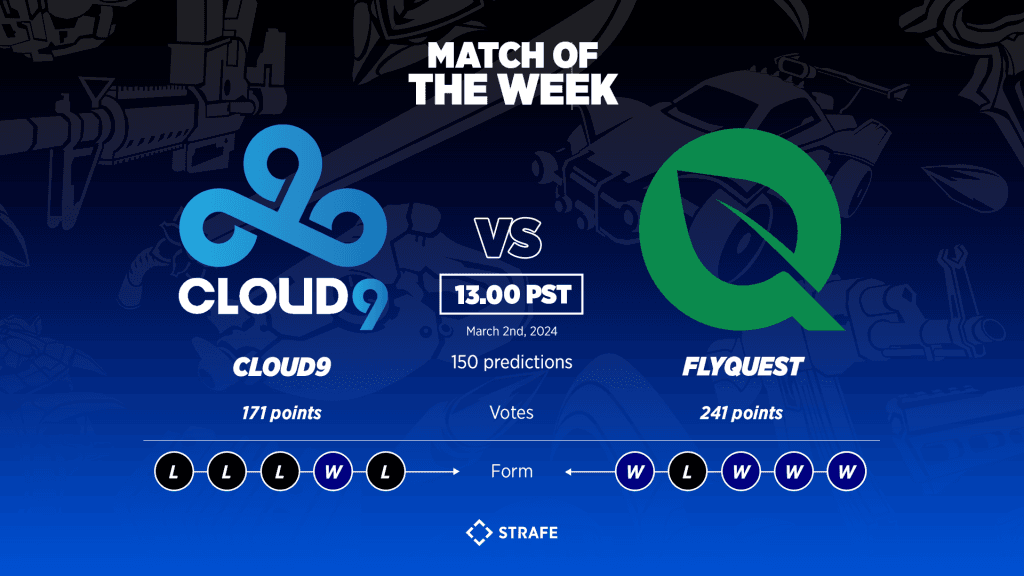 Cloud9 vs Flyquest