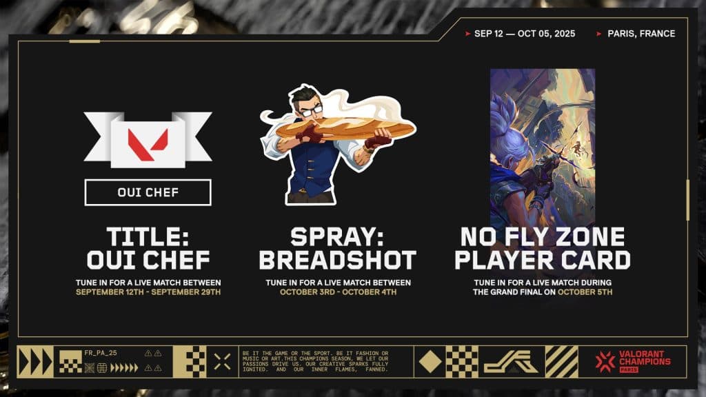 Recompensas Champions 2025