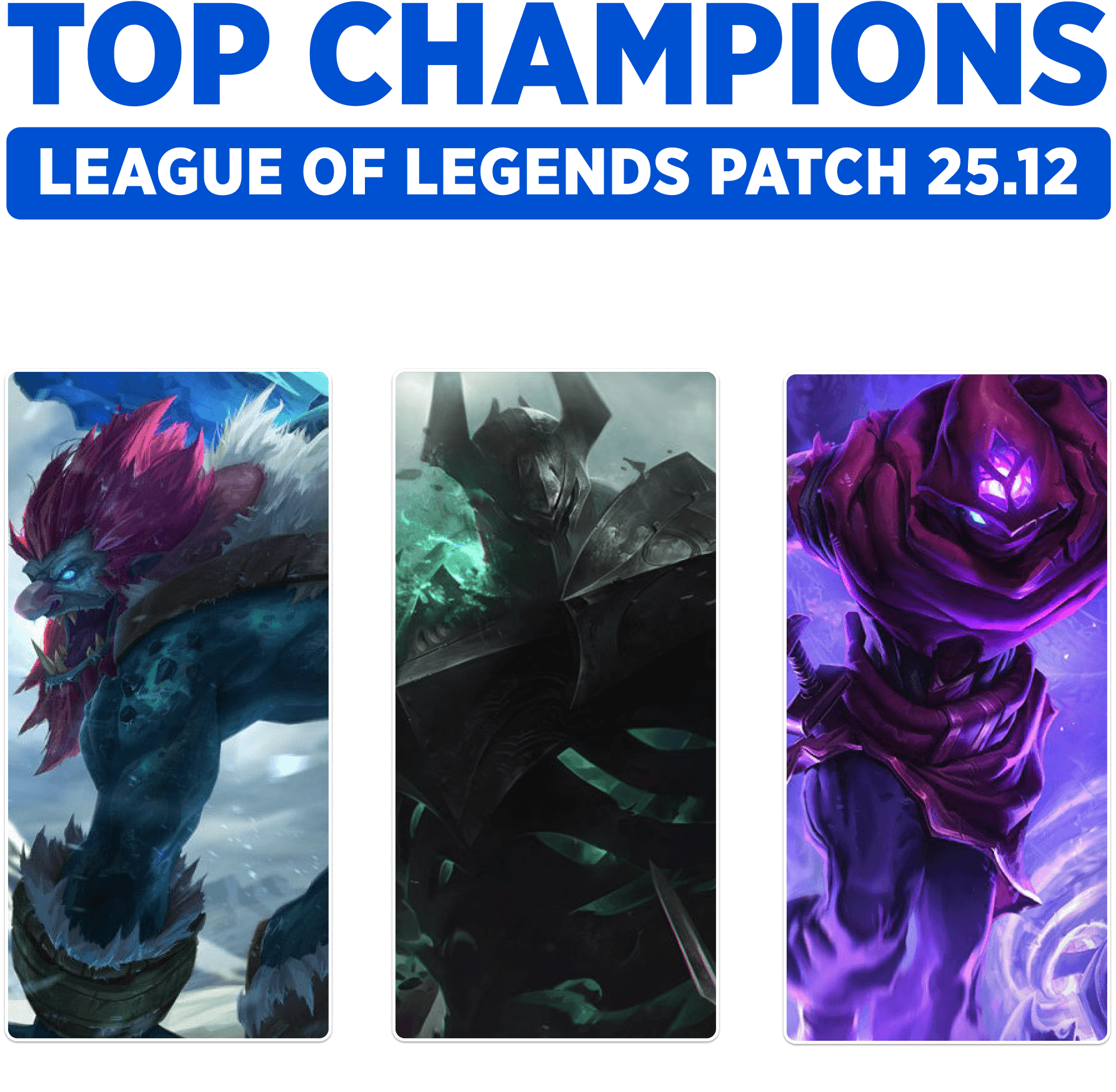 Best champions to climb ranked in League of Legends Patch 25.12