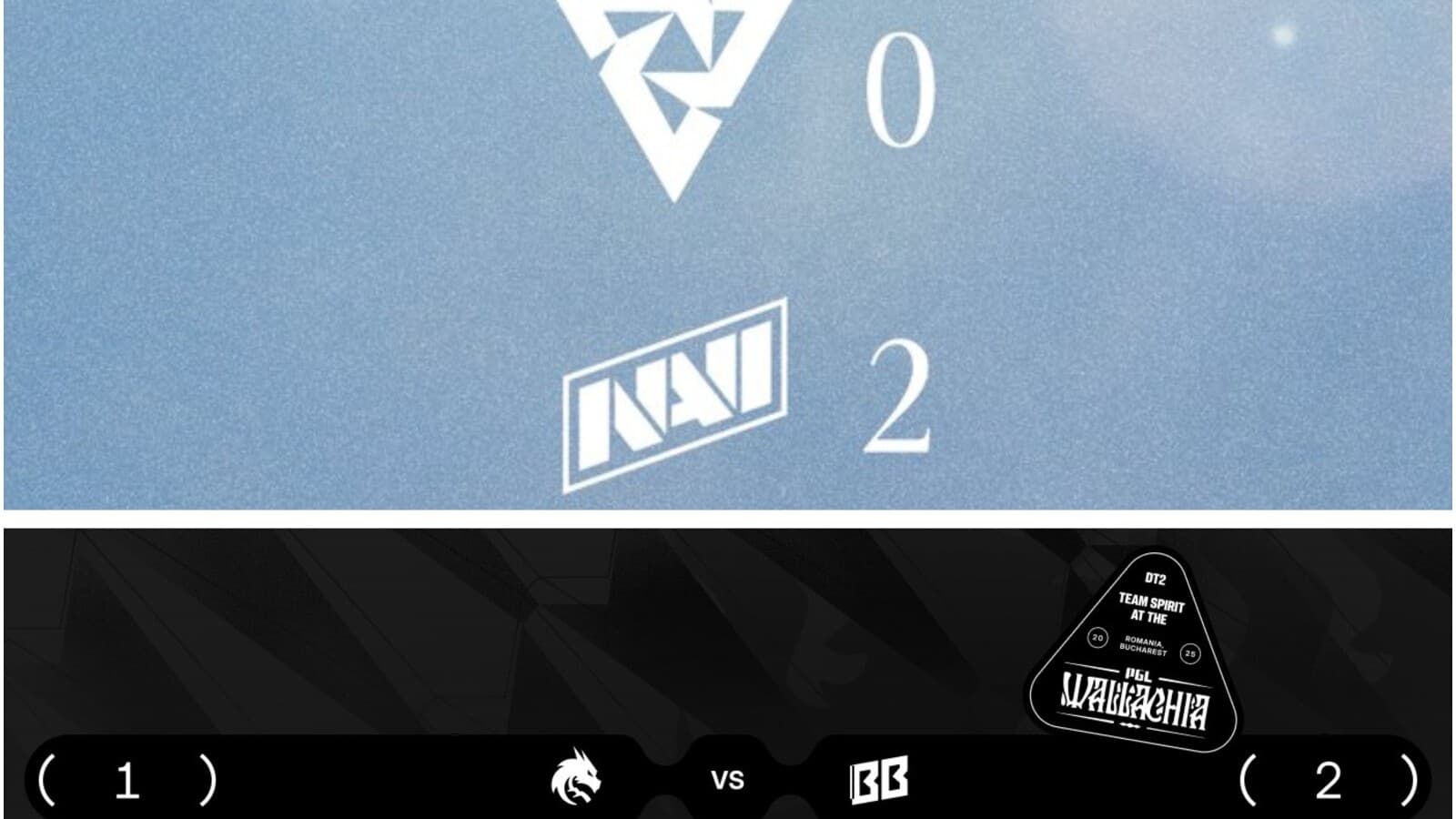 Dota 2: Between Blunder and Burnout