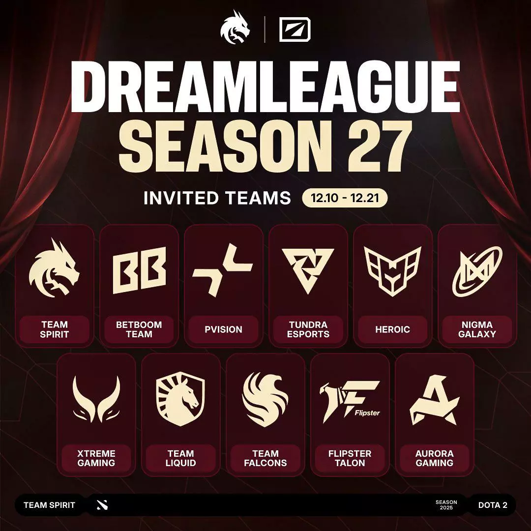 The list of invites itself feels like a full lineup for a tournament.