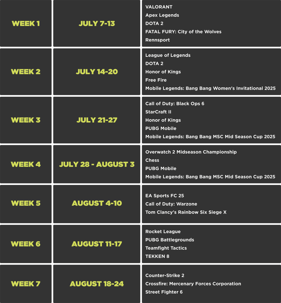 EWC 2025 Schedule