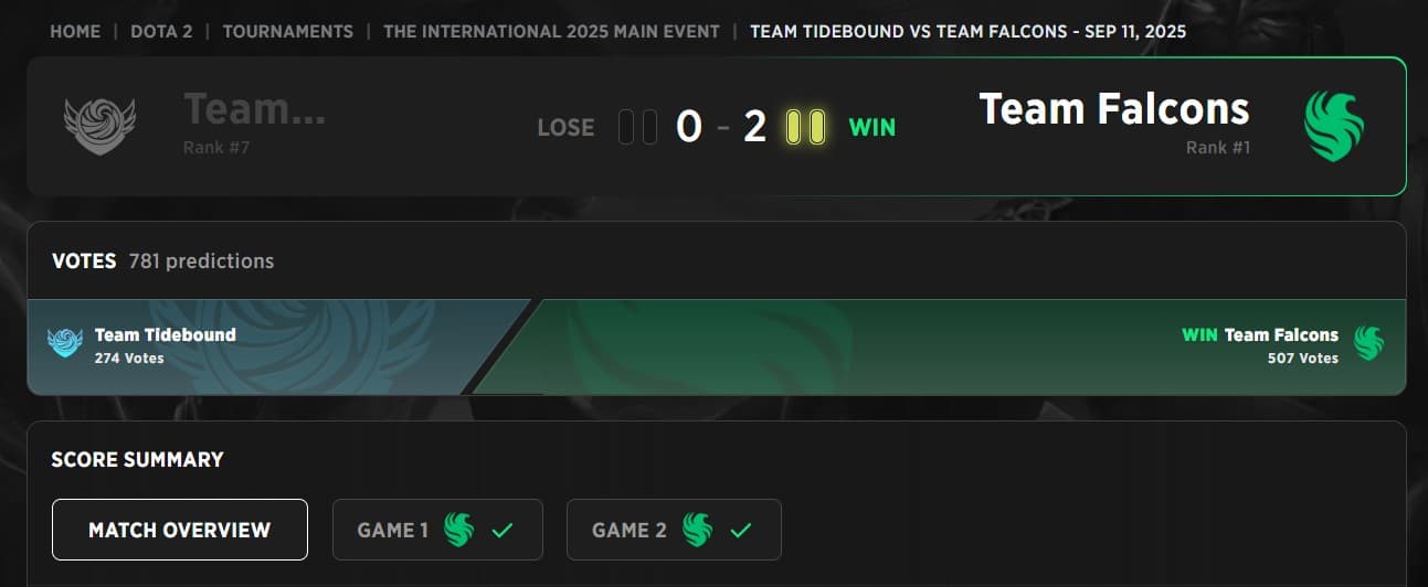 Team Falcons had their first important victory on the playoffs.