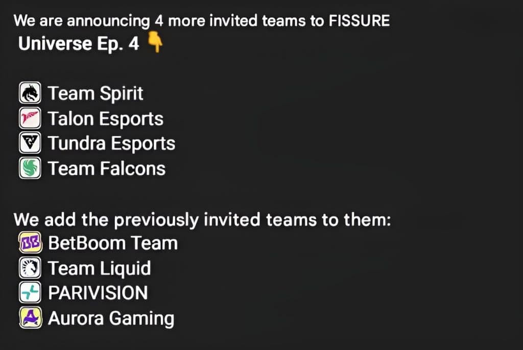 List of invited teams for the FISSURE Universe Episode 4.
