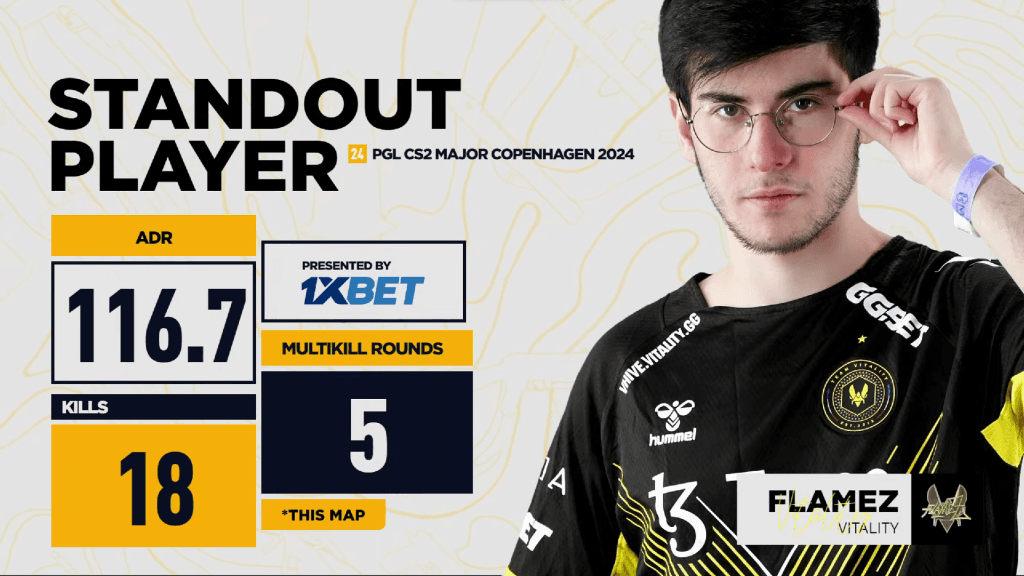 flameZ Anubis map performance against Cloud9 in PGL Major Copenhagen quarterfinals