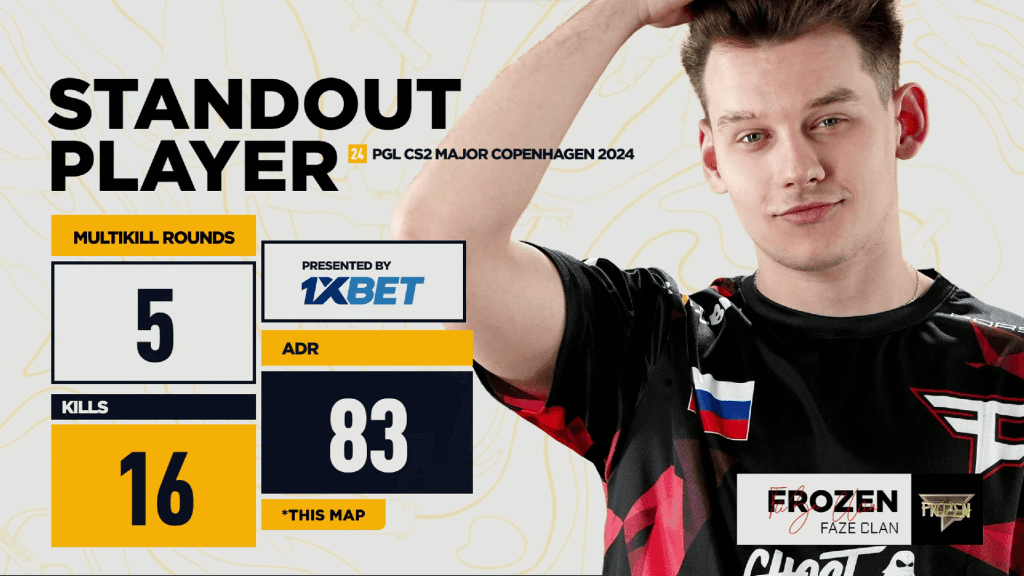 frozen Inferno map performance against Vitality in PGL Major Copenhagen