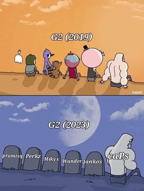 End of an Era: “Jankos” announces departure from G2 Esports after 5 years with the organization.