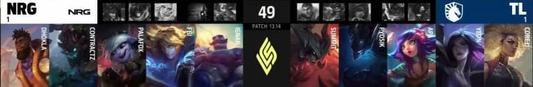 The Team that Came to Win: NRG vs TL Lower Bracket Recap