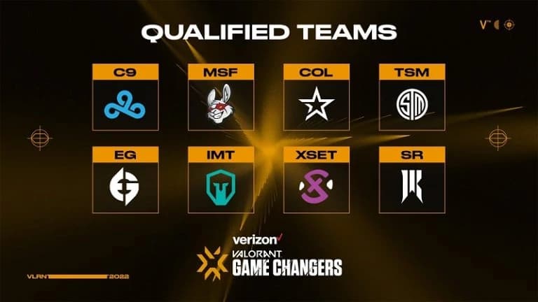 VCT GAme Changers Main Stage teams
