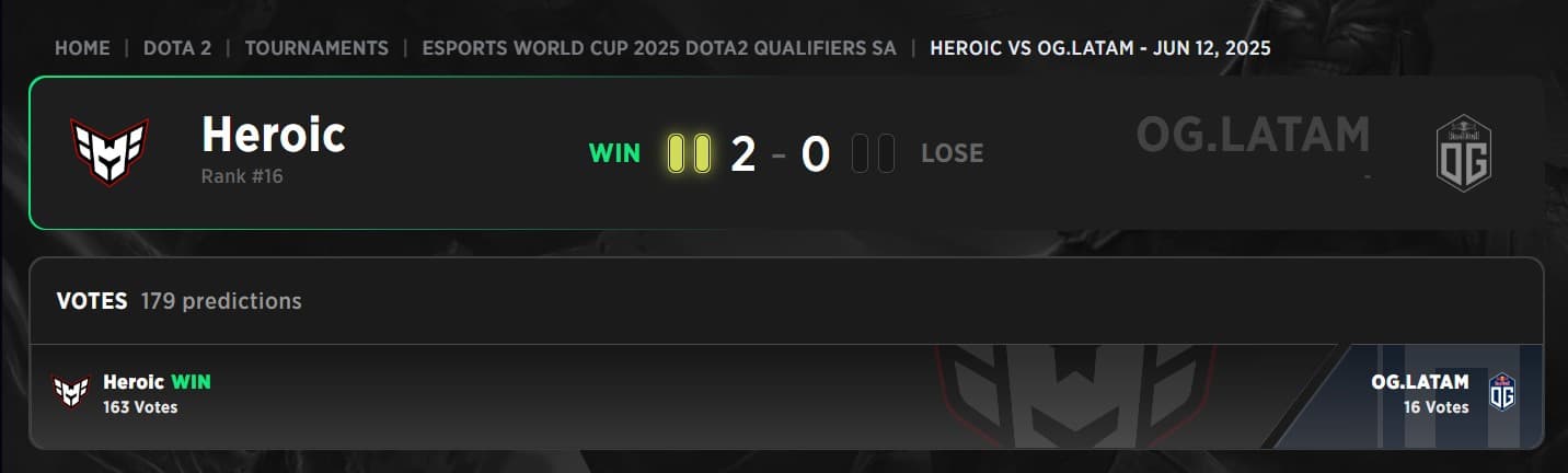 The EWC Qualifiers were a bit more predictable on the South American regionals.