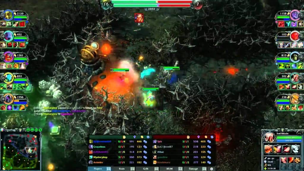 HoN is coming back, what this means for Dota 2