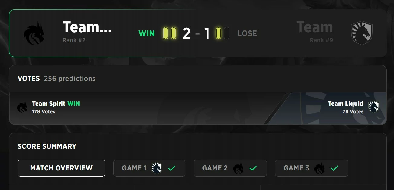 Summary of Team Spirit's Upper Bracket Finals.