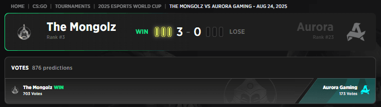 The MongolZ faz historia com vitória na Copa do Mundo de Esports