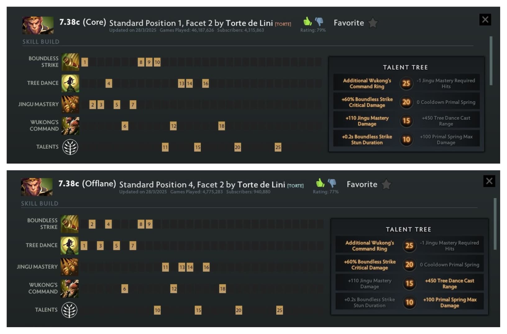 This hero can play in any position if you know what you're doing.