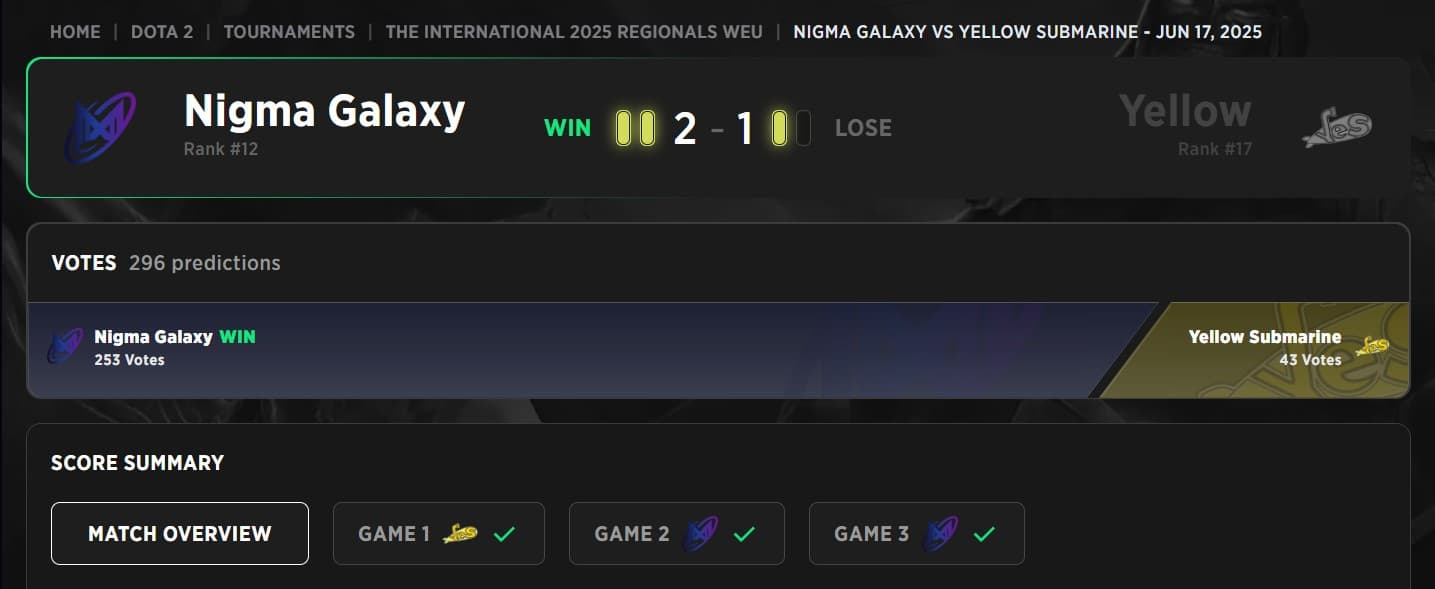 Dreams sometimes do not come true and this is kinda sad.