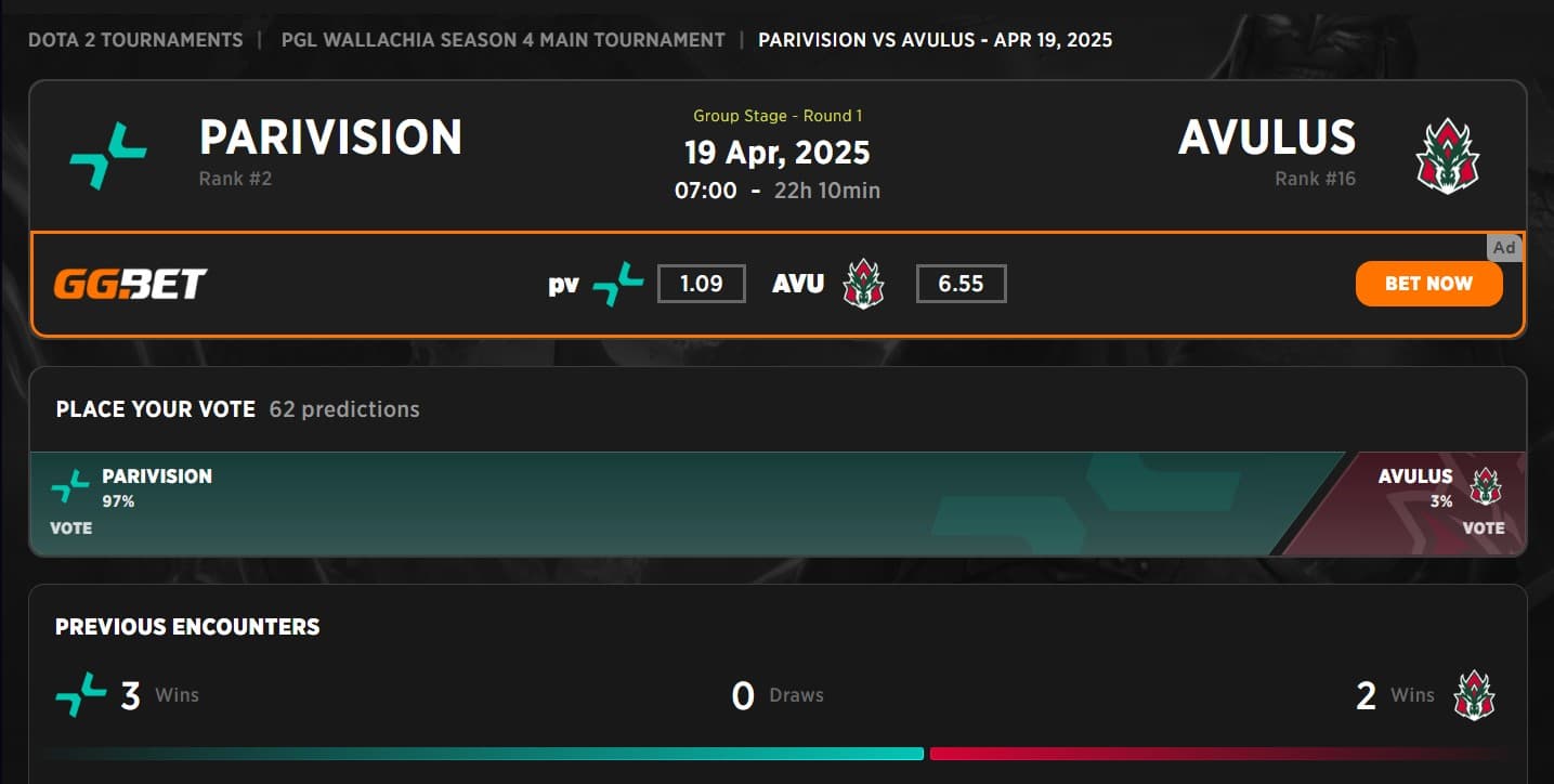 PGL Wallachia Season 4 has a surprisingly lukewarm first round.