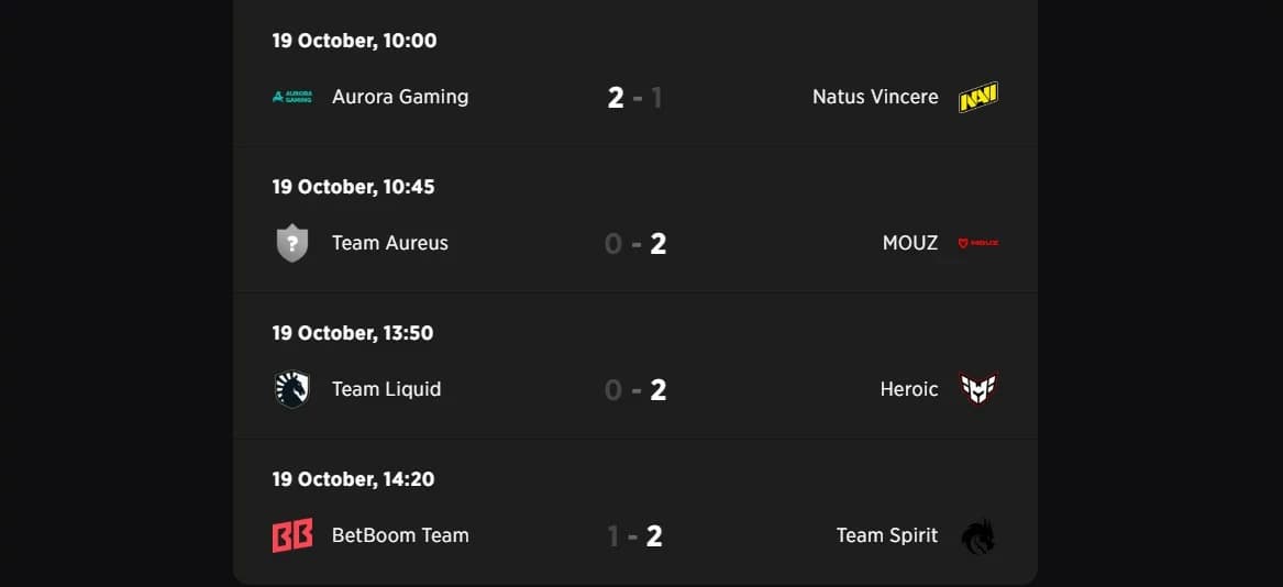 Results after BLAST Slam IV Play-In was over.