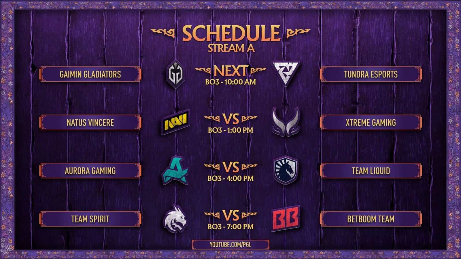 PGL Wallachia Season 5: Group Stage Results and Playoffs Schedule