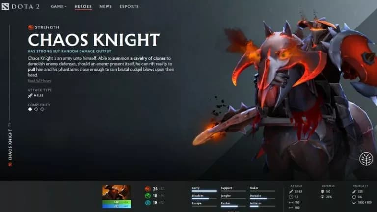 A Conclusive Guide: The New System for Dota 2 Heroes (Patch 7.34+)