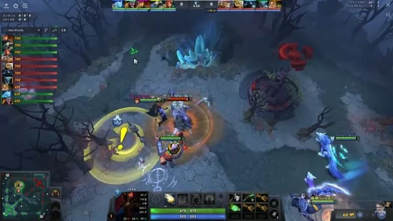 A Conclusive Guide: The New System for Dota 2 Heroes (Patch 7.34+)