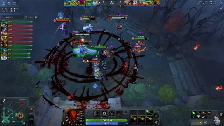 A Conclusive Guide: The New System for Dota 2 Heroes (Patch 7.34+)