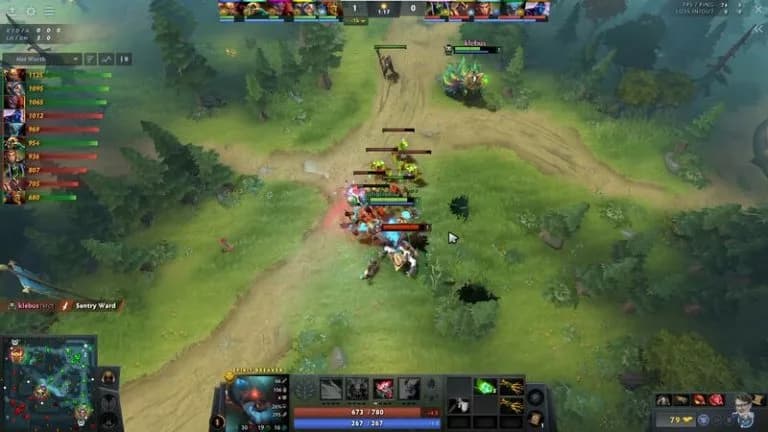 A Conclusive Guide: The New System for Dota 2 Heroes (Patch 7.34+)