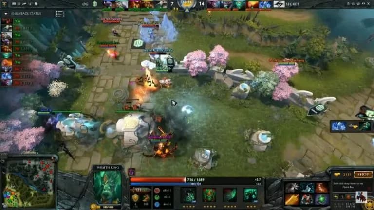 A Complete History of Teams in Dota 2: Introducing OG