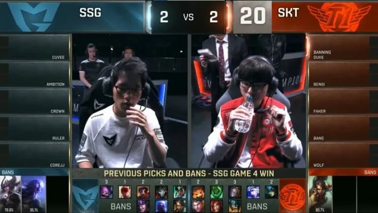 The Best Team in League of Legends Esports