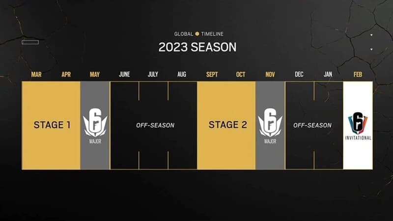 Can BLAST Make Rainbow Six Siege More Popular?