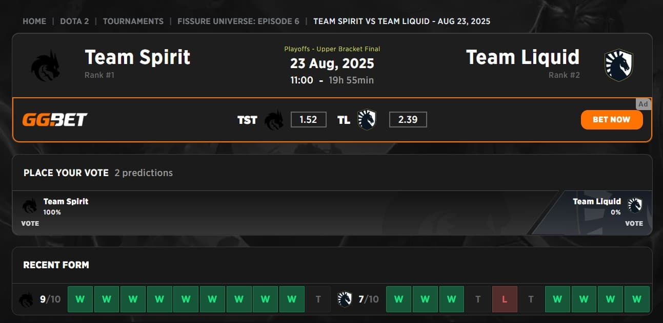 The FISSURE Universe Episode 6 Upper Bracket Finals is TI Grand Finals material.