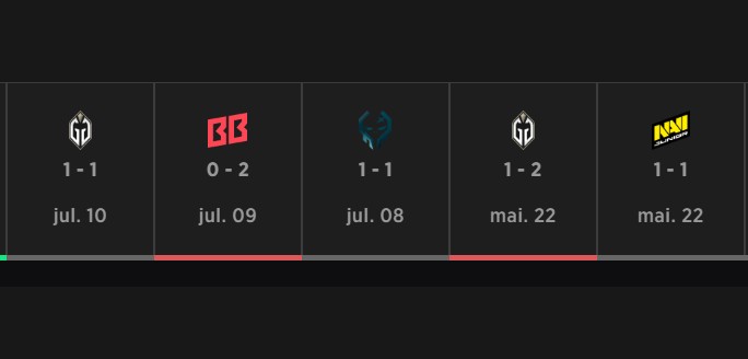 Team Falcons had a pretty bad history before the EWC 2025.