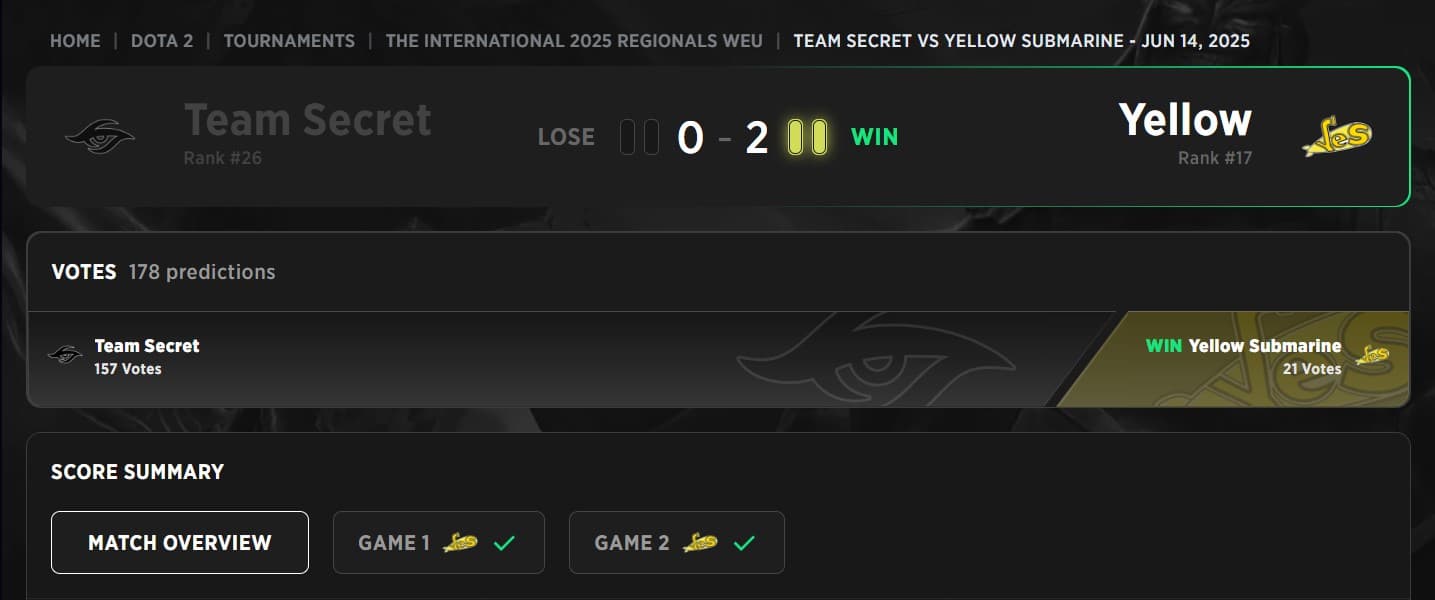 First round of the WEU Qualifiers was a good way to test the roster changes.