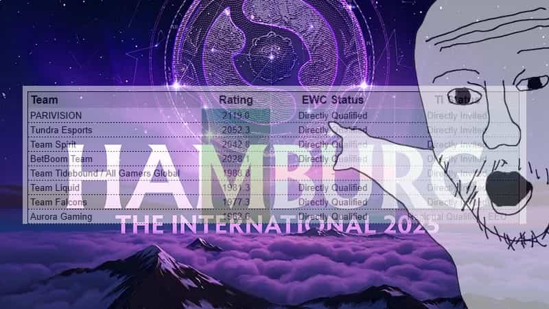The International 2025 Might Be The Hardest Ever