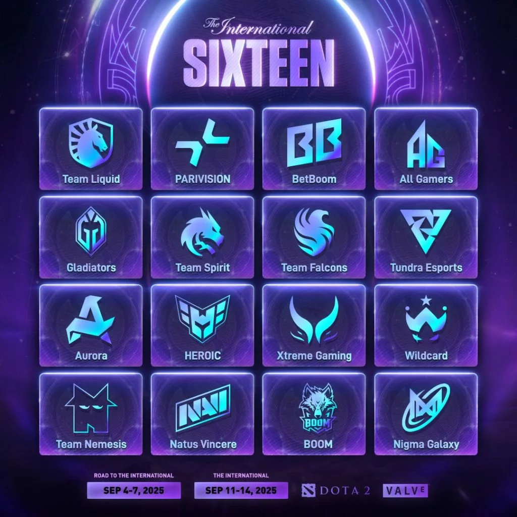We have the final list of The International 2025 teams.