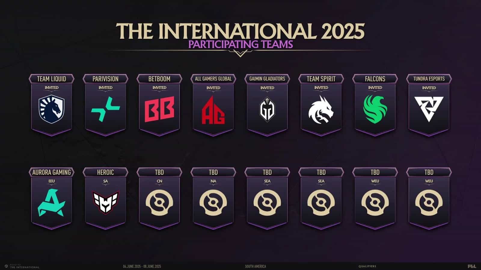 The International 2025 Qualifiers: Eastern Europe and South America