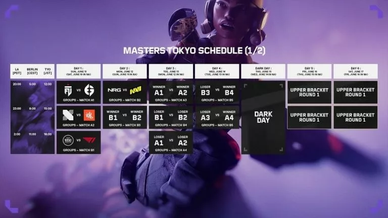 VCT Masters Tokyo Group Stage Schedule