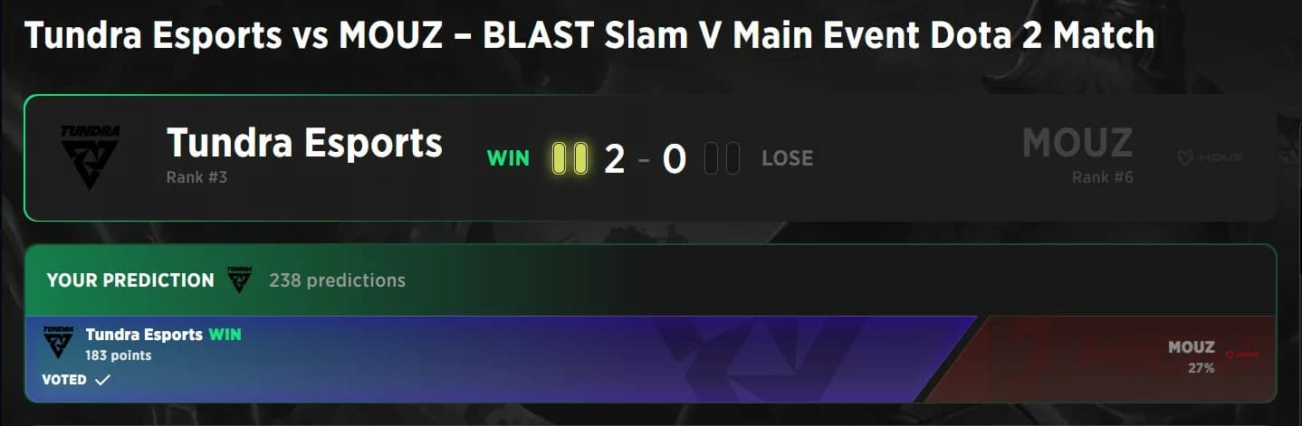 Tundra put an end to MOUZ's good streak on the BLAST Slam.