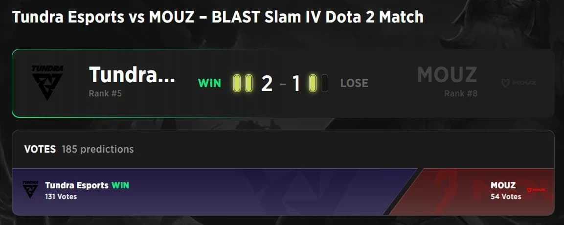 Tundra Esports overcomes MOUZ to get to the Grand Finals.