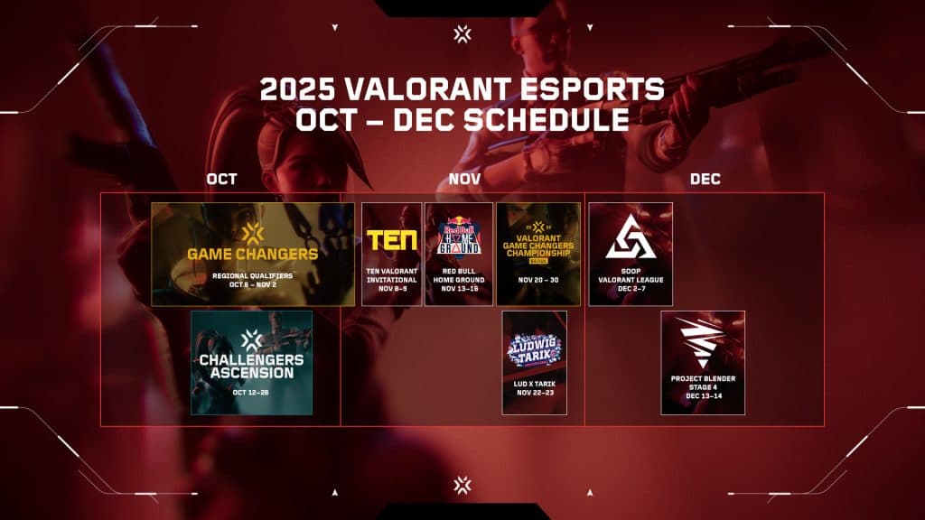 Valorant Post-Champions Schedule 2025