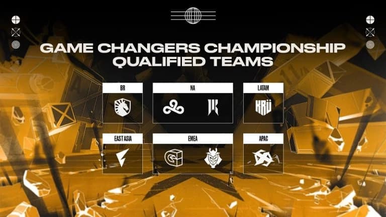 VCT Game Changers Participating Teams