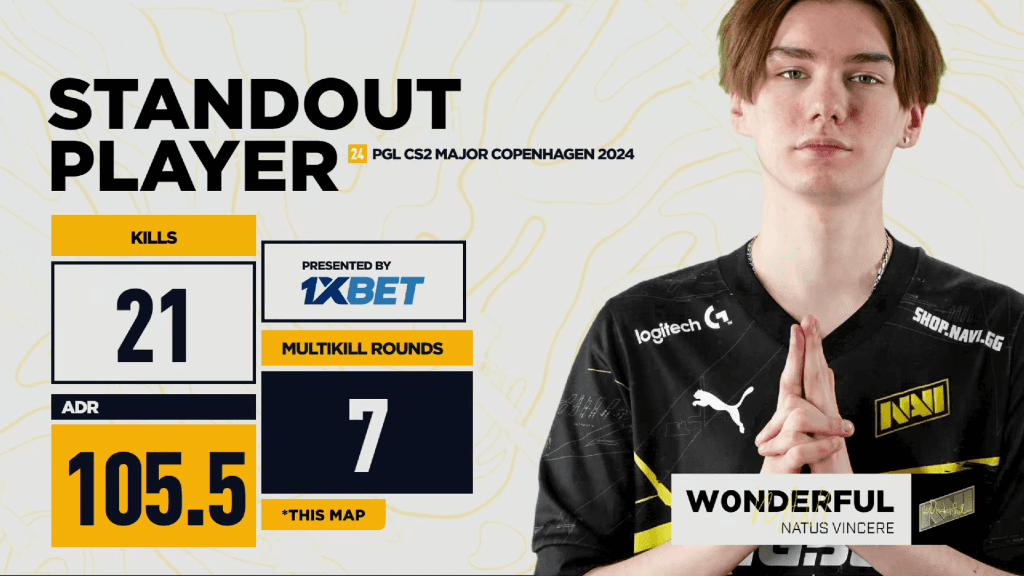 w0nderful Inferno map performance against Eternal Fire in PGL Major Copenhagen